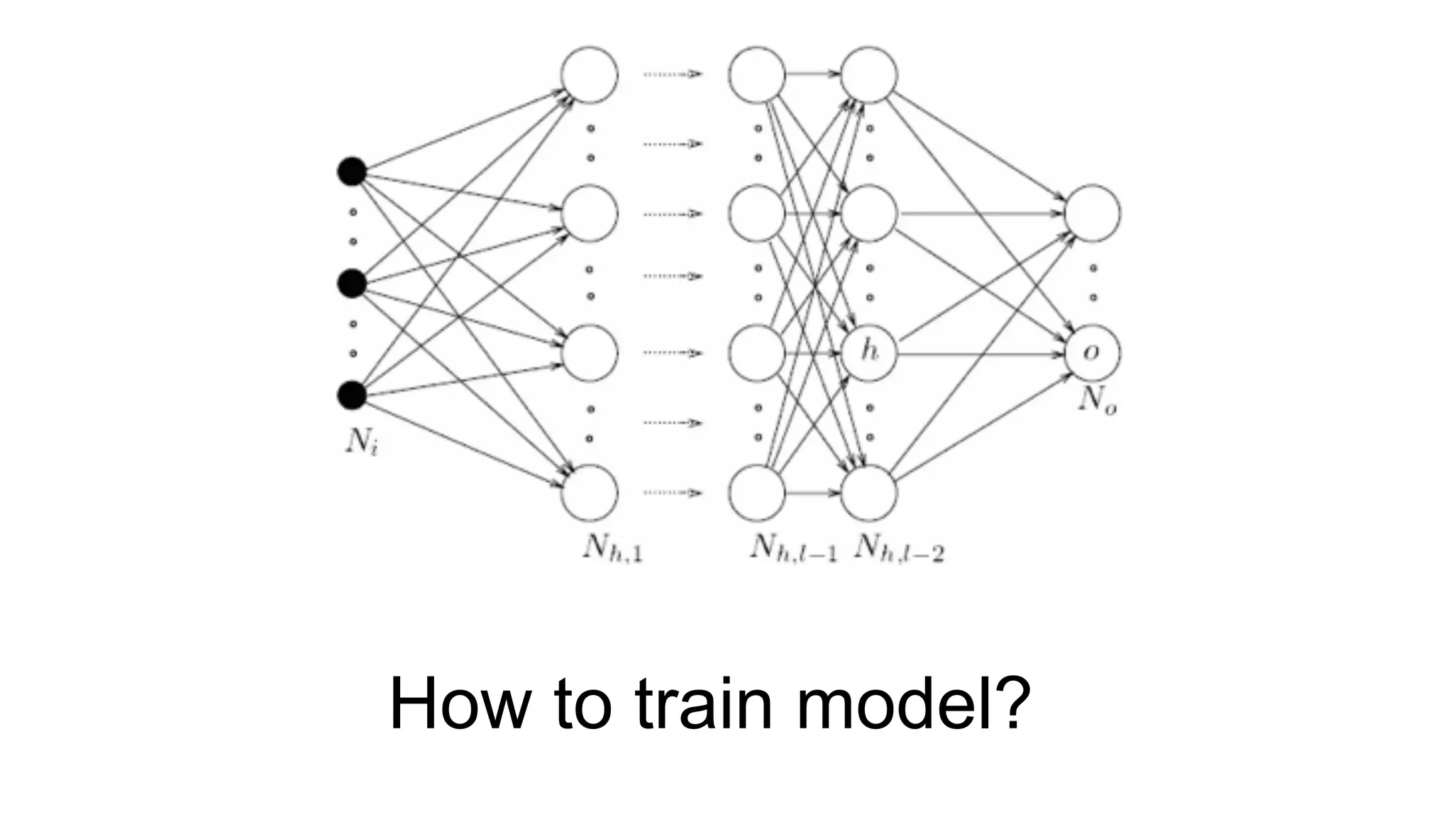 How to train model?
 