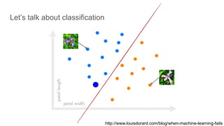 Let’s talk about classification
http://www.louisdorard.com/blog/when-machine-learning-fails
 