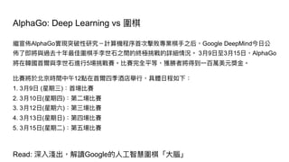 AlphaGo: Deep Learning vs
AlphaGo Google DeepMind
3 9 3 15 AlphaGo
5
12
1. 3 9 ( )
2. 3 10 ( )
3. 3 12 ( )
4. 3 13 ( )
5. 3 15 ( )
Read: Google
 