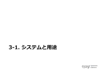 3-1. システムと用途
 