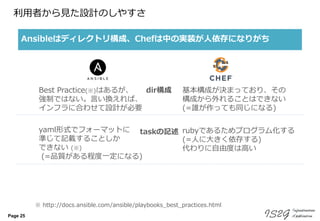 Page 25
利用者から見た設計のしやすさ
Ansibleはディレクトリ構成、Chefは中の実装が人依存になりがち
dir構成Best Practice(※)はあるが、
強制ではない。言い換えれば、
インフラに合わせて設計が必要
基本構成が決まっており、その
構成から外れることはできない
(=誰が作っても同じになる)
taskの記述yaml形式でフォーマットに
準じて記載することしか
できない (※)
(=品質がある程度一定になる)
rubyであるためプログラム化する
(=人に大きく依存する)
代わりに自由度は高い
※ http://docs.ansible.com/ansible/playbooks_best_practices.html
 