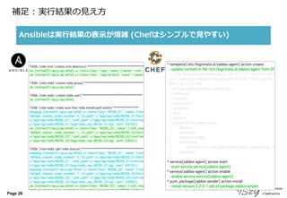 Page 28
補足 : 実行結果の見え方
Ansibleは実行結果の表示が煩雑 (Chefはシンプルで見やすい)
 