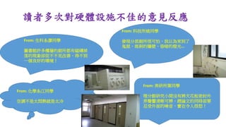 讀者多次對硬體設施不佳的意見反應
From: 生科系廖同學
圖書館許多樓層的廁所都有磁磚掉
落的現象卻從不不見改善，得不到
一個良好的環境！
From: 科技所姚同學
發現分部廁所很可怕，我以為來到了
鬼屋，斑剝的牆壁、昏暗的燈光…
From: 美研所葉同學
理分館研究小間沒有將天花板密封外
界聲響清晰可辨，趕論文的同時卻要
忍受外面的噪音，實在令人很怒！
From: 化學系江同學
空調不是太悶熱就是太冷
 