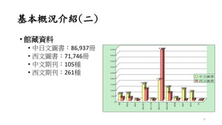 基本概況介紹(二)
• 館藏資料
• 中日文圖書：86,937冊
• 西文圖書：71,746冊
• 中文期刊：105種
• 西文期刊：261種
5545
2455
5953
2279
74081
14212
9733
1162327
17644
43608
11396
6459
2343
677
9602
398
7303
837 0567
0
5000
10000
15000
20000
25000
30000
35000
40000
45000
總類
哲學類
宗教類
社會科學類
語言文字類
自然科學類
應用科學類
藝術類
文學類
史地類
UMI
中文圖書
西文圖書
8
 