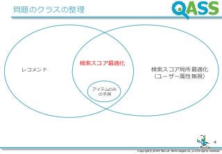 Copyright(C)2014 Recruit Technologies Co.,Ltd All rights reserved
4
問題のクラスの整理
検索スコア局所最適化
（ユーザー属性無視）
レコメンド
アイテムのみ
の予測
検索スコア最適化
 