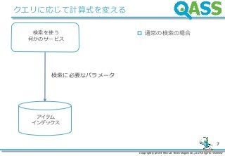 Copyright(C)2014 Recruit Technologies Co.,Ltd All rights reserved
7
クエリに応じて計算式を変える
 通常の検索の場合検索を使う
何かのサービス
アイテム
インデックス
検索に必要なパラメータ
 