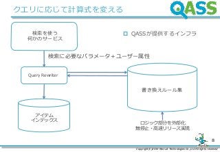 Copyright(C)2014 Recruit Technologies Co.,Ltd All rights reserved
8
クエリに応じて計算式を変える
検索を使う
何かのサービス
アイテム
インデックス
検索に必要なパラメータ＋ユーザー属性
Query Rewriter
書き換えルール集
ロジック部分を外部化
無停止・高速リリース実現
 QASSが提供するインフラ
 