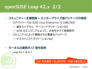 2016/02/27 16/43
openSUSE Leap 42.x 2/2
● コミュニティー主導開発 + エンタープライズ版パッケージの使用
– コアパッケージは SUSE Linux Enterprise 12 と同じもの
●
基本ライブラリ、サーバーアプリケーションなど
●
SUSE のエンジニアによって、お金をかけて長期保守
– コミュニティによって開発された豊富なパッケージ
●
デスクトップアプリケーションなど
● カーネルは最新の LT 版を採用
– Leap 42.1 は 4.1
SLE そのまま（SLENTOS）ではつまらない!
 