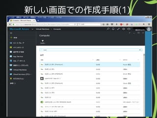 2016/02/27 26
新しい画面での作成手順(1)
 