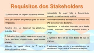 Requisitos dos Stakeholders
O Aplicativo deve ser simples, moderno e eficiente.
Necessidade de seguir toda a documentação
segundo normas internas de projetos.
Festa para clientes em potencial para no mínimo
100 pessoas.
Fornecer treinamento e documentação suficiente para
SAC atender dúvidas de clientes.
Aplicativo deve ser disponível nas plataformas
Android e iOS.
Disponibilizar o aplicativo traduzido para Inglês,
Francês, Mandarim, Alemão, Espanhol, Italiano e
Grego.
O Aplicativo deve aceitar pagamento através de
Cartão de Crédito, Paypal e boleto (para usuários
do Brasil).
O Aplicativo deve ter as cores bases do logo da
empresa.
Utilização da equipe interna de TI para o
desenvolvimento do projeto.
O Aplicativo deve permitir o acompanhamento do
transporte da carga e indicar estimativa de chegada.
 