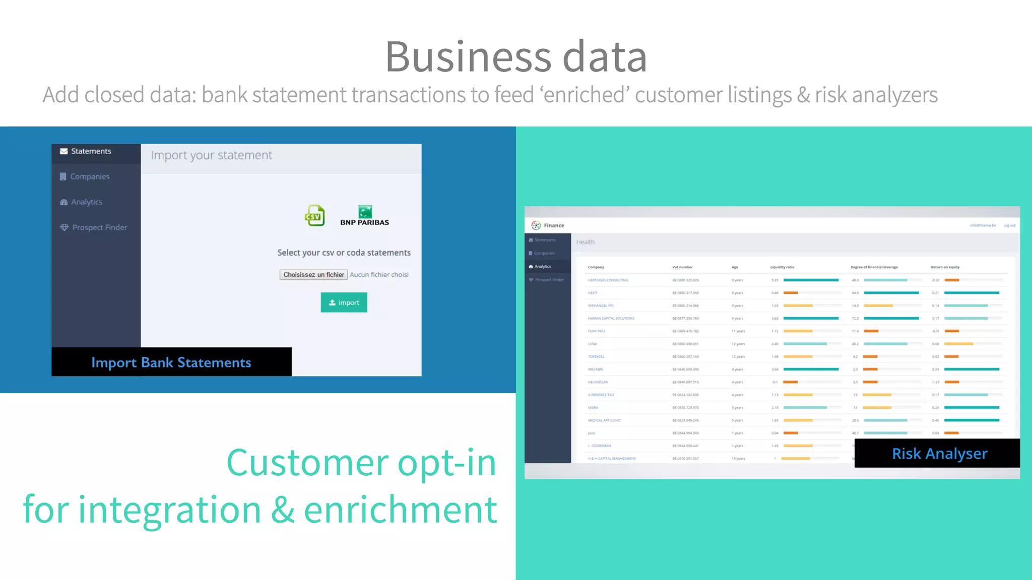 Business data
Add closed data: bank statement transactions to feed ‘enriched’ customer listings & risk analyzers
Customer opt-in
for integration & enrichment
 