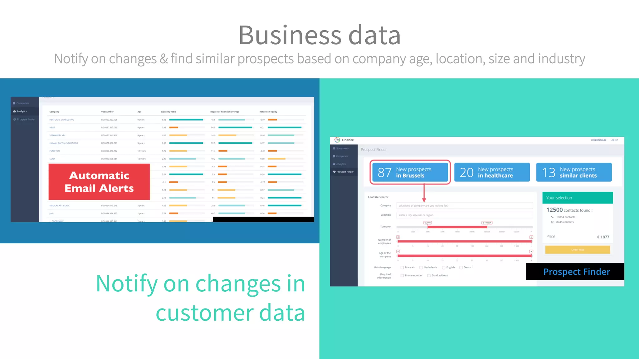 Business data
Notify on changes & find similar prospects based on company age, location, size and industry
Notify on changes in
customer data
 