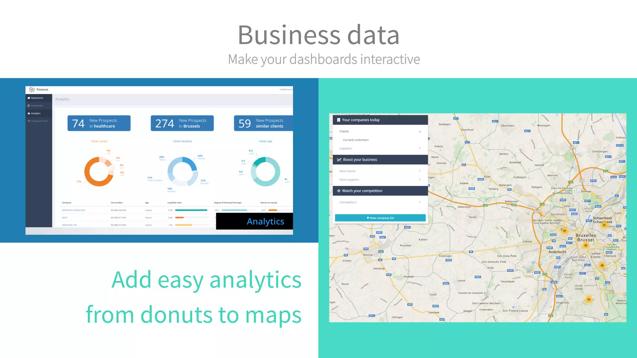 Business data
Make your dashboards interactive
Add easy analytics
from donuts to maps
 