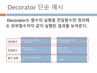 Decorator 단순 예시
Decorator는 함수의 실행을 전달함수만 정의해
도 외부함수까지 같이 실행된 결과를 보여준다.
def func_return(func) :
return func
def x_print() :
print(" x print ")
x = func_return(x_print)
x()
def func_return(func) :
return func
@func_return
def r_print() :
print (" r print ")
r_print()
외부함수
전달함수
함수 실행
 