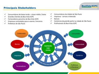Principais Stakeholders
 Consumidores de baixa renda – classe média / baixa
 Grandes Clientes da Boa Vista SCPC
 Fornecedores parceiros da Boa Vista SCPC
 Empresas contratadas para o evento / terceiros
 Prefeitura de São Paulo
 Consumidores da cidade de São Paulo
 Imprensa - Jornais e televisão
 Bancos
 Comércios de grande porte na cidade de São Paulo
 Profissionais da Boa Vista SCPC
 