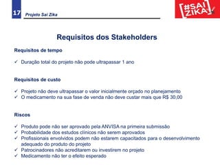 Projeto Sai Zika17
Requisitos dos Stakeholders
Requisitos de tempo
 Duração total do projeto não pode ultrapassar 1 ano
Requisitos de custo
 Projeto não deve ultrapassar o valor inicialmente orçado no planejamento
 O medicamento na sua fase de venda não deve custar mais que R$ 30,00
Riscos
 Produto pode não ser aprovado pela ANVISA na primeira submissão
 Probabilidade dos estudos clínicos não serem aprovados
 Profissionais envolvidos podem não estarem capacitados para o desenvolvimento
adequado do produto do projeto
 Patrocinadores não acreditarem ou investirem no projeto
 Medicamento não ter o efeito esperado
 