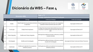 Dicionário da WBS – Fase 4
ID Pacote Entrega Critério de Validação Critério de Aceitação
4.1 Análise
Especificação técnica para desenvolvimento
do aplicativo.
A especificação deverá estar de acordo com a arquitetura
e padrões de desenvolvimento descritos na RFP.
Aprovação do Diretor de TI
4.2 Construção Código fonte do aplicativo
A código fonte deverá estar desenvolvido de acordo com
a arquitetura e padrões de desenvolvimento descritos na
RFP.
Aprovação do Diretor de TI
4.3 Testes Integrados Evidências de Testes Integrados
Verificação das evidências de testes conforme os cenários
do plano de testes
Aprovação do Diretor de TI
4.4 Homologação Evidências de homologação
Verificação das evidências de testes conforme os cenários
do plano de homologação
Aprovação do Diretor Comercial e Diretor Financeiro
4.5 Implantação
Evidências do aplicativo funcionando em
ambiente produtivo.
Verificação das evidências do aplicativo funcionando em
ambiente produtivo.
Aprovação do Diretor de TI
Dicionário WBS
Fase: 4. TI
Entrega: Aplicativo CotaFácil Finalizado
 