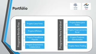 Portfólio
ProgramaRendaFixa
Projeto Caixa Forte
Projeto Offshore
Projeto Previdência
Popular
Projeto Empréstimo
Colaborativo
ProgramaRenaVariável
Projeto Bolsa para
Todos
Projeto Financiamento
Rural
Projeto Produtos
Estruturados
Projeto NewsTrading
 
