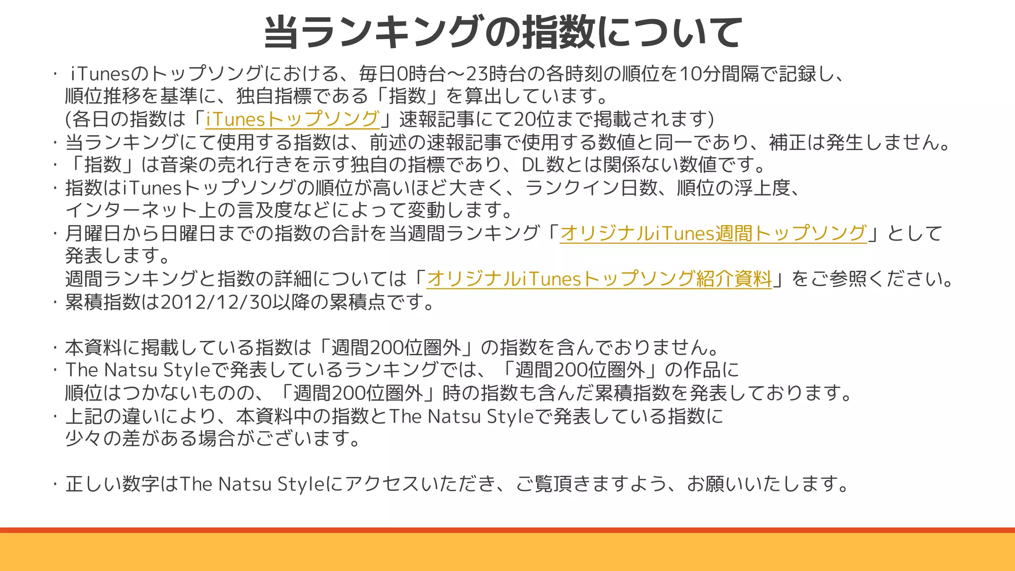 当ランキングの指数について
・ iTunesのトップソングにおける、毎日0時台〜23時台の各時刻の順位を10分間隔で記録し、
順位推移を基準に、独自指標である「指数」を算出しています。
(各日の指数は「iTunesトップソング」速報記事にて20位まで掲載されます)
・当ランキングにて使用する指数は、前述の速報記事で使用する数値と同一であり、補正は発生しません。
・「指数」は音楽の売れ行きを示す独自の指標であり、DL数とは関係ない数値です。
・指数はiTunesトップソングの順位が高いほど大きく、ランクイン日数、順位の浮上度、
インターネット上の言及度などによって変動します。
・月曜日から日曜日までの指数の合計を当週間ランキング「オリジナルiTunes週間トップソング」として
発表します。
週間ランキングと指数の詳細については「オリジナルiTunesトップソング紹介資料」をご参照ください。
・累積指数は2012/12/30以降の累積点です。
・本資料に掲載している指数は「週間200位圏外」の指数を含んでおりません。
・The Natsu Styleで発表しているランキングでは、「週間200位圏外」の作品に
順位はつかないものの、「週間200位圏外」時の指数も含んだ累積指数を発表しております。
・上記の違いにより、本資料中の指数とThe Natsu Styleで発表している指数に
少々の差がある場合がございます。
・正しい数字はThe Natsu Styleにアクセスいただき、ご覧頂きますよう、お願いいたします。
 