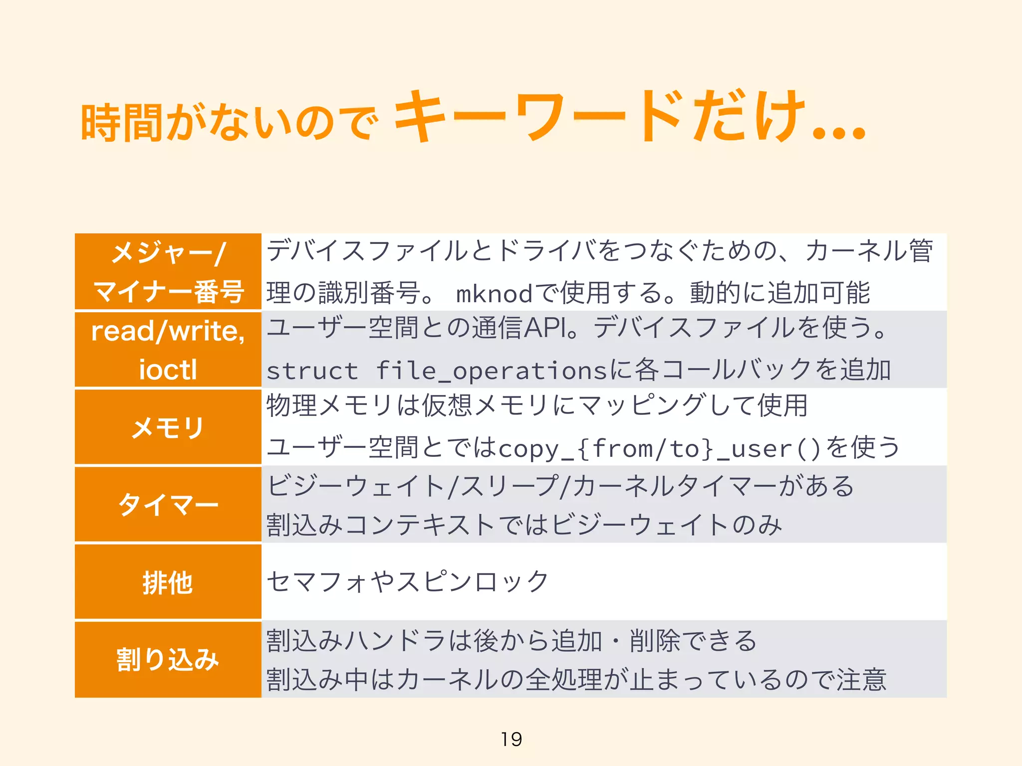…
mknod
struct file_operations
copy_{from/to}_user()
 