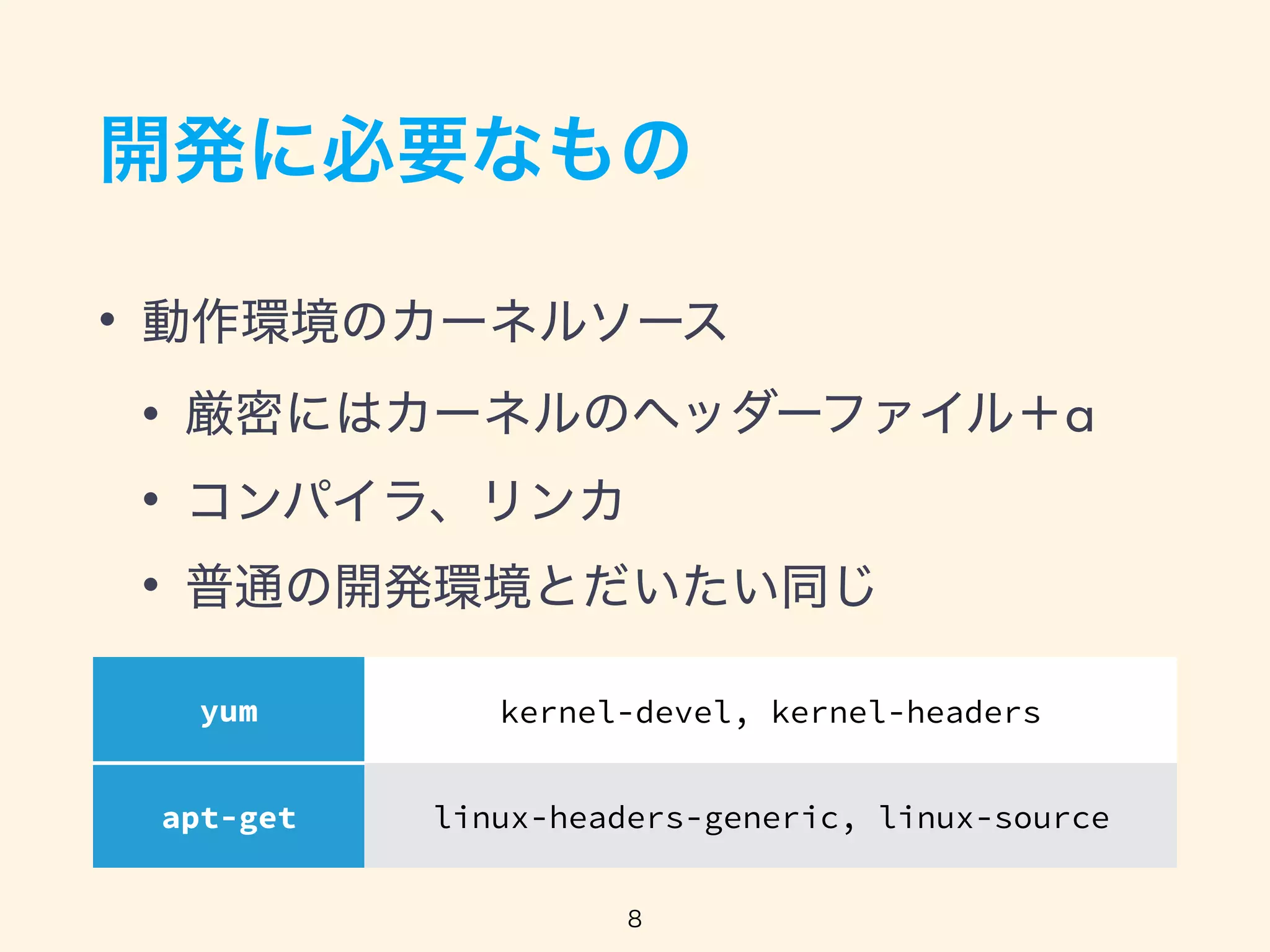 •
• α
•
•
yum kernel-devel, kernel-headers
apt-get linux-headers-generic, linux-source
 