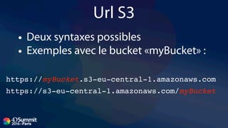 Url S3 (suite)
• Avec la clé
https://s3-eu-central-1.amazonaws.com/myBucket/map/images/logo.png
https://myBucket.s3-eu-cen...