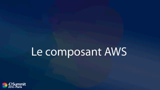 L’assistant CLI
// call once (AWS client needs to be configured)
AWS_cliPathSet ("/Users/ble/.local/lib/aws/bin/aws")
// h...