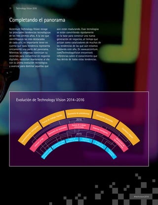 Accenture Technology Vision recoge
las principales tendencias tecnológicas
de los tres últimos años. A la vez que
identificamos las más destacadas
de cada año, es importante tener en
cuenta que cada tendencia representa
únicamente una parte del panorama.
Mientras las empresas continúan su
recorrido para convertirse en negocios
digitales, necesitan mantenerse al día
con la última evolución tecnológica
y avanzar para dominar aquellas que
aún están madurando. Esas tecnologías
se están convirtiendo rápidamente
en la base para construir una nueva
generación de negocios, al tiempo que
actúan como catalizadores de muchas de
las tendencias de las que aún estamos
hablando este año. En www.accenture.
com/TechnologyVision encontrará
referencias sobre el conocimiento que
hay detrás de todas estas tendencias.
Completando el panorama
Evolución de Technology Vision 2014–2016
Intern
et of M
e
2015
2016
Automatizaci
ón
inteligente
Fuerza de trabajo liquida
Economía de resultados
Difuminació
n
entre
lofísico
ylo
digital
Economía de plataformas
Fuerza de trabajo
reinventada
Disrupción previsible
Empresa Inteligente
Confianza
d
igital
Revolu
cion
de
las plata
formas
De la fuerza de trabajo
al crowdsourcing
Cadena de
suministro de datos la hiperescala
Aprovechar
El negocio de
las aplicaciones
Arq
uitectura
re
siliente
11 Technology Vision 2016
#techvision2016
 