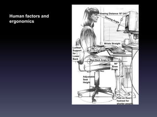 Human factors and
ergonomics
 