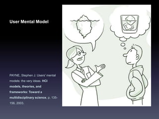 User Mental Model
PAYNE, Stephen J. Users' mental
models: the very ideas. HCI
models, theories, and
frameworks: Toward a
multidisciplinary science, p. 135-
156, 2003.
 