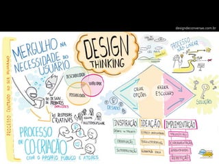 designdeconversas.com.br
 