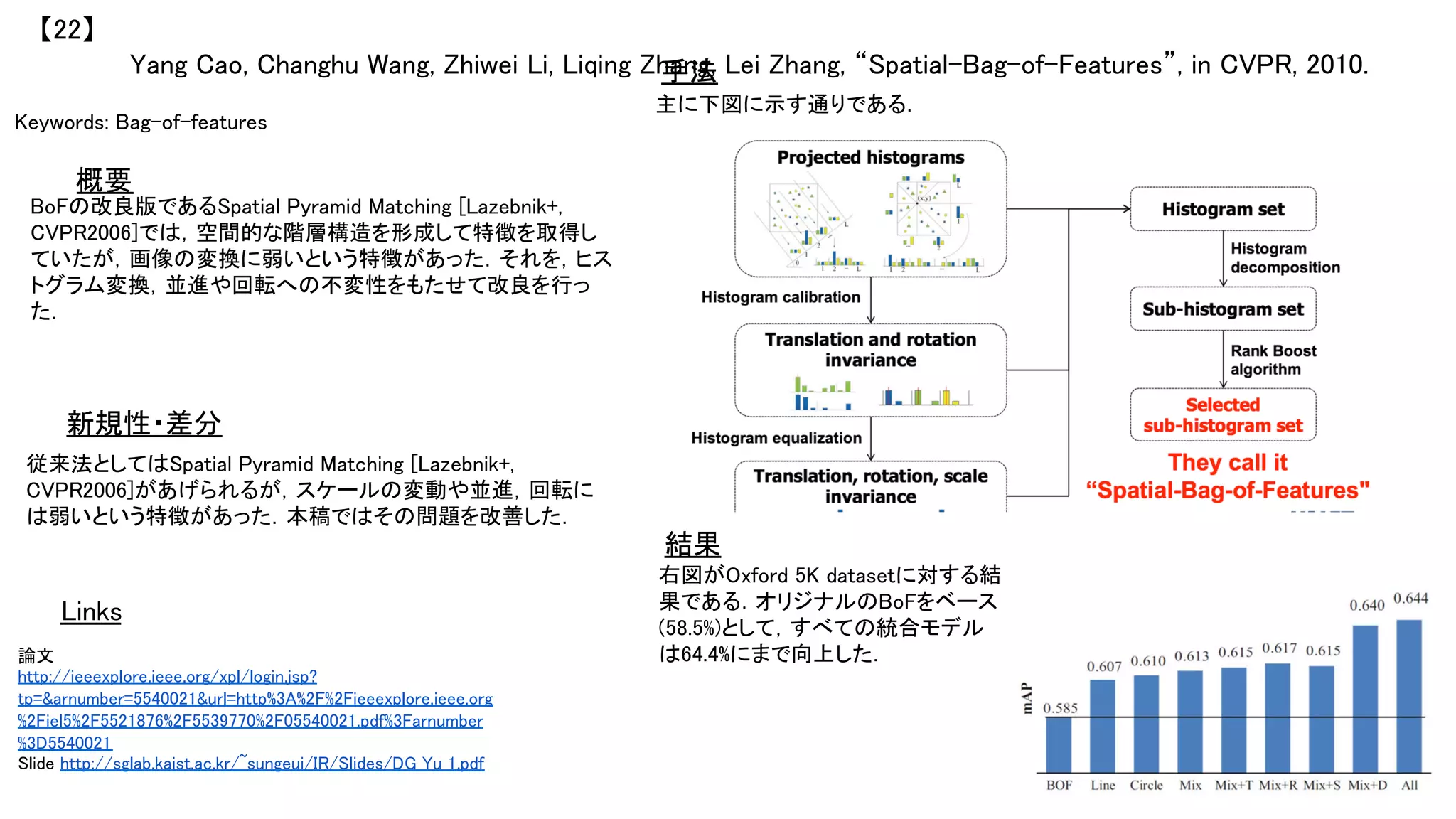 Yang Cao, Changhu Wang, Zhiwei Li, Liqing Zhang, Lei Zhang, “Spatial-Bag-of-Features”, in CVPR, 2010.	
【22】	
Keywords: Bag-of-features	
新規性・差分	
手法	
結果	
概要	
BoFの改良版であるSpatial Pyramid Matching [Lazebnik+,
CVPR2006]では，空間的な階層構造を形成して特徴を取得し
ていたが，画像の変換に弱いという特徴があった．それを，ヒス
トグラム変換，並進や回転への不変性をもたせて改良を行っ
た．	
従来法としてはSpatial Pyramid Matching [Lazebnik+,
CVPR2006]があげられるが，スケールの変動や並進，回転に
は弱いという特徴があった．本稿ではその問題を改善した．	
主に下図に示す通りである．	
右図がOxford 5K datasetに対する結
果である．オリジナルのBoFをベース
(58.5%)として，すべての統合モデル
は64.4%にまで向上した．	
Links	
論文
http://ieeexplore.ieee.org/xpl/login.jsp?
tp=&arnumber=5540021&url=http%3A%2F%2Fieeexplore.ieee.org
%2Fiel5%2F5521876%2F5539770%2F05540021.pdf%3Farnumber
%3D5540021	
Slide http://sglab.kaist.ac.kr/~sungeui/IR/Slides/DG_Yu_1.pdf 	
 