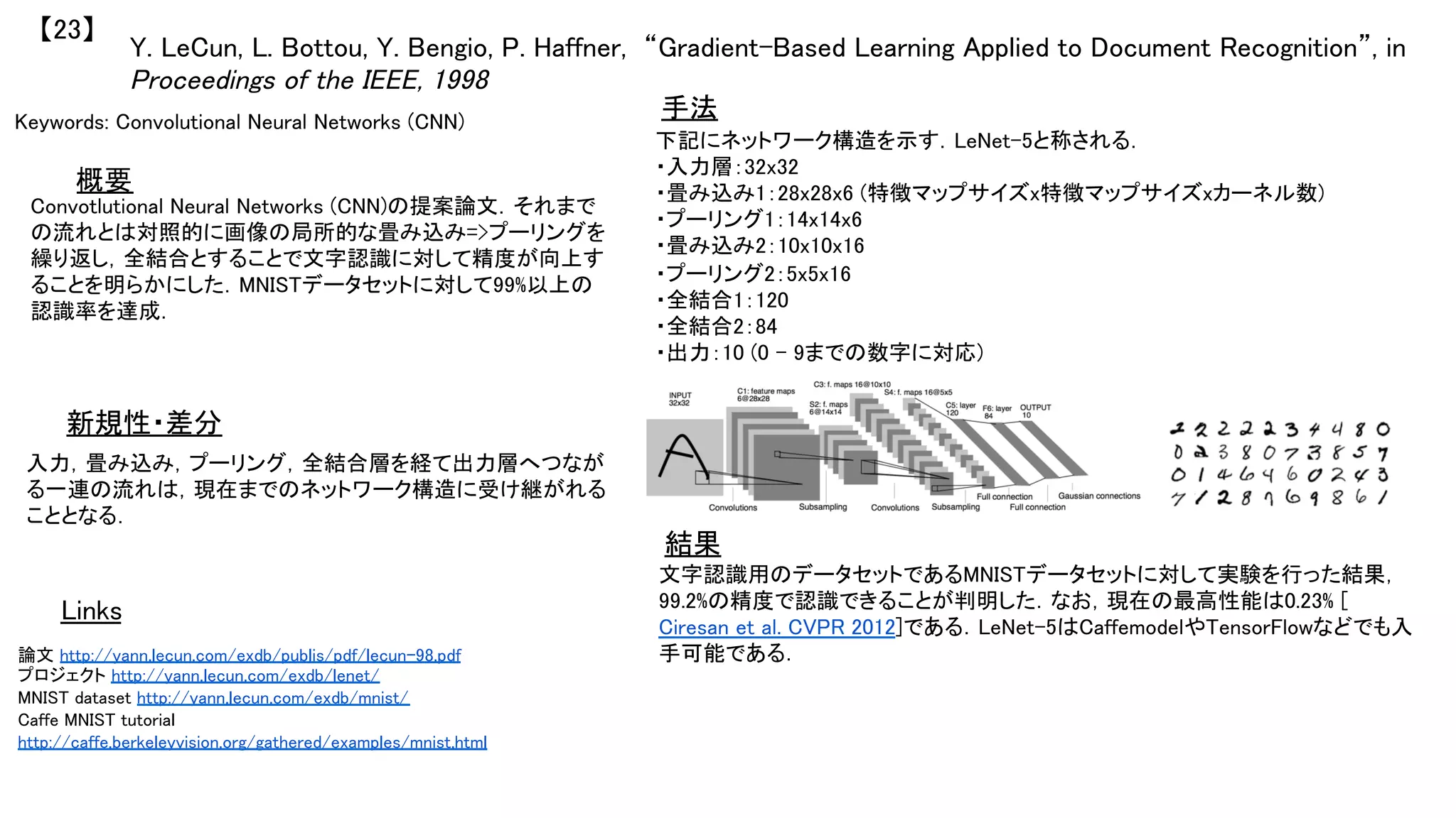 Y. LeCun, L. Bottou, Y. Bengio, P. Haffner, “Gradient-Based Learning Applied to Document Recognition”, in
Proceedings of the IEEE, 1998	
【23】	
Keywords: Convolutional Neural Networks (CNN)	
新規性・差分	
手法	
結果	
概要	
Convotlutional Neural Networks (CNN)の提案論文．それまで
の流れとは対照的に画像の局所的な畳み込み=>プーリングを
繰り返し，全結合とすることで文字認識に対して精度が向上す
ることを明らかにした．MNISTデータセットに対して99%以上の
認識率を達成．	
入力，畳み込み，プーリング，全結合層を経て出力層へつなが
る一連の流れは，現在までのネットワーク構造に受け継がれる
こととなる．	
下記にネットワーク構造を示す．LeNet-5と称される．	
・入力層：32x32	
・畳み込み1：28x28x6 (特徴マップサイズx特徴マップサイズxカーネル数)	
・プーリング1：14x14x6	
・畳み込み2：10x10x16	
・プーリング2：5x5x16	
・全結合1：120	
・全結合2：84	
・出力：10 (0 - 9までの数字に対応)	
文字認識用のデータセットであるMNISTデータセットに対して実験を行った結果，
99.2%の精度で認識できることが判明した．なお，現在の最高性能は0.23% [
Ciresan et al. CVPR 2012]である．LeNet-5はCaffemodelやTensorFlowなどでも入
手可能である．	
	
Links	
論文 http://yann.lecun.com/exdb/publis/pdf/lecun-98.pdf	
プロジェクト http://yann.lecun.com/exdb/lenet/	
MNIST dataset http://yann.lecun.com/exdb/mnist/	
Caffe MNIST tutorial
http://caffe.berkeleyvision.org/gathered/examples/mnist.html	
 