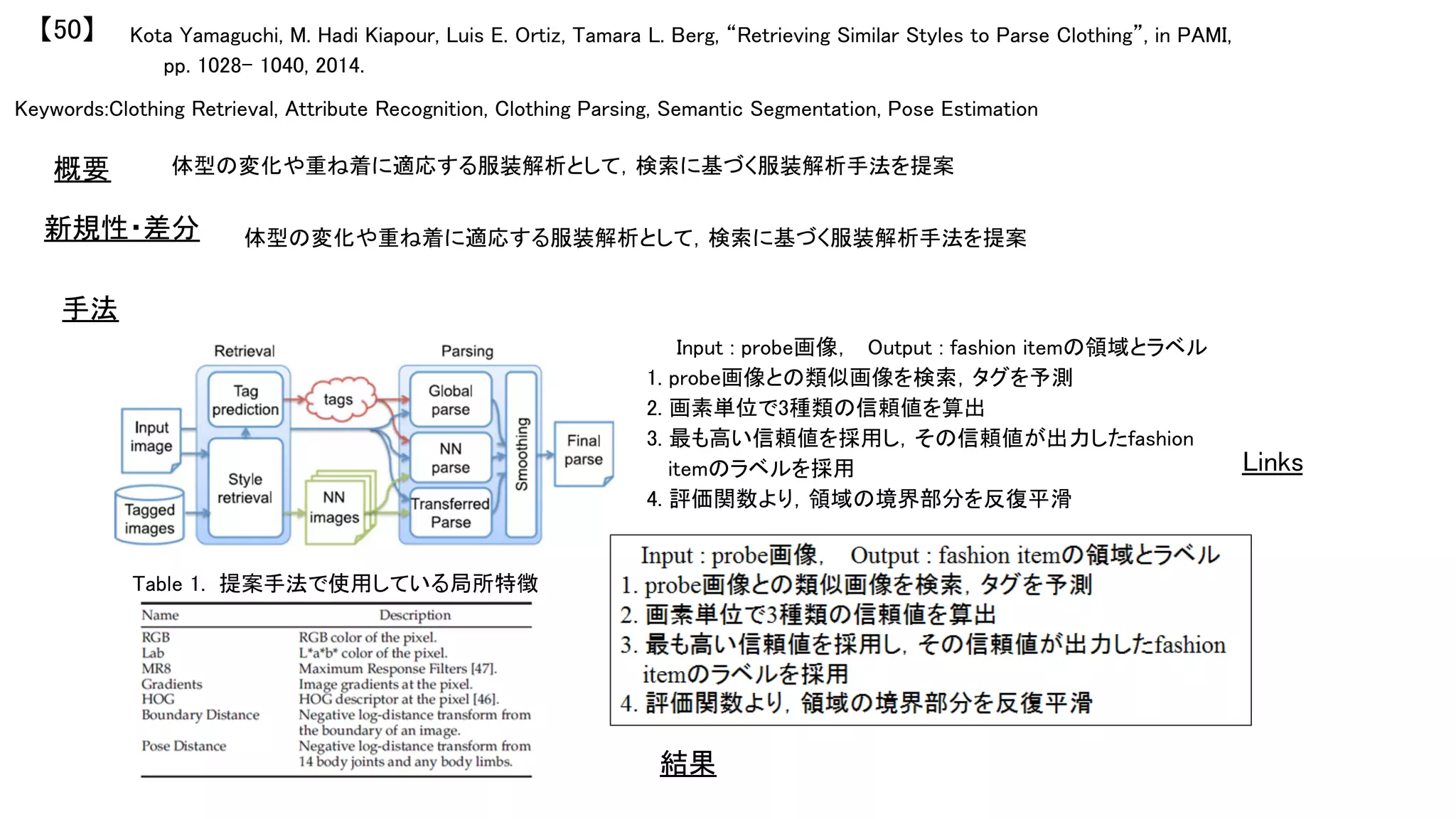 Kota Yamaguchi, M. Hadi Kiapour, Luis E. Ortiz, Tamara L. Berg, “Retrieving Similar Styles to Parse Clothing”, in PAMI,	
pp. 1028– 1040, 2014.	
	
【50】	
Keywords:Clothing Retrieval, Attribute Recognition, Clothing Parsing, Semantic Segmentation, Pose Estimation	
	
新規性・差分	
手法	
結果	
概要	 体型の変化や重ね着に適応する服装解析として，検索に基づく服装解析手法を提案	
	
体型の変化や重ね着に適応する服装解析として，検索に基づく服装解析手法を提案	
	
Links	
Table 1. 提案手法で使用している局所特徴	
Input : probe画像，　Output : fashion itemの領域とラベル	
1. probe画像との類似画像を検索，タグを予測	
2. 画素単位で3種類の信頼値を算出	
3. 最も高い信頼値を採用し，その信頼値が出力したfashion	
　 itemのラベルを採用	
4. 評価関数より，領域の境界部分を反復平滑	
 