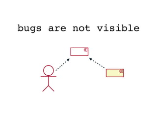 bugs are not visible