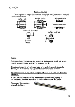 c) Espigas
128
 