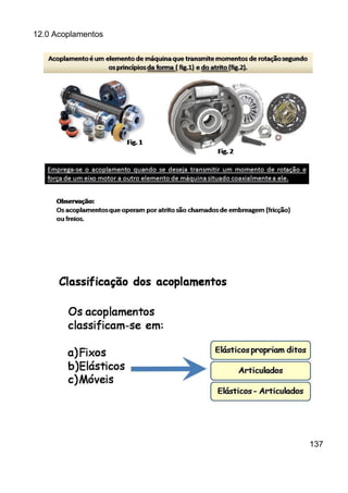 12.0 Acoplamentos
137
 