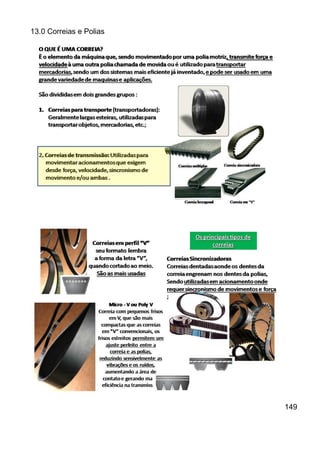 13.0 Correias e Polias
149
 