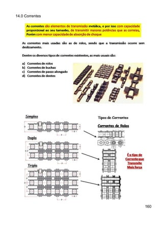 14.0 Correntes
160
 