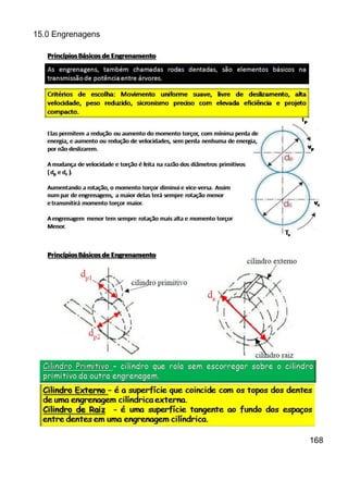 15.0 Engrenagens
168
 