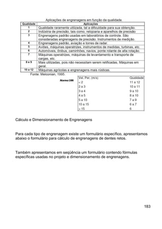 Cálculo e Dimensionamento de Engrenagens
Para cada tipo de engrenagem existe um formulário específico, apresentamos
abaixo o formulário para cálculo de engrenagens de dentes retos.
Também apresentamos em seqüência um formulário contendo fórmulas
específicas usadas no projeto e dimensionamento de engrenagens.
183
 