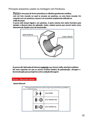 Principais acessórios usados na montagem com Parafusos
20
 