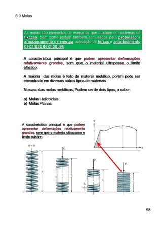 6.0 Molas
68
 