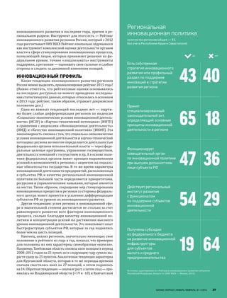 инновационного развития в последние годы, причем в ре-
гиональном разрезе. Инструмент для этого есть — Рейтинг
инновационного развития регионов России, который с 2012
года рассчитывает НИУ ВШЭ. Рейтинг изначально задумывался
как инструмент комплексной оценки деятельности органов
власти в сфере стимулирования инновационных процессов,
позволяющий лицам, которые принимают решения на фе-
деральном уровне, точнее «локализовать» инструменты
поддержки, а регионам — оценивать свои сильные и слабые
стороны и следить за динамикой изменения позиций.
ИННОВАЦИОННЫЙ ПРОФИЛЬ
Какие тенденции инновационного развития регионов
России можно выделить, проанализировав рейтинг 2015 года?
(Важно отметить, что рейтинговые оценки основывались
на последних доступных на момент проведения исследова-
ния статистических данных, которые относились в основном
к 2013 году; рейтинг, таким образом, отражает докризисное
положение дел.)
Одна из важных тенденций последних лет — ощути-
мо более слабая дифференциация регионов по индексам
«Социально-экономические условия инновационной деятель-
ности» (ИСЭУ) и «Научно-технический потенциал» (ИНТП)
в сравнении с индексами «Инновационная деятельность»
(ИИД) и «Качество инновационной политики» (ИКИП). Эта
закономерность связана с тем, что социально-экономические
условия инновационной деятельности и научно-технический
потенциал региона во многом определяются деятельностью
федеральных органов исполнительной власти — через феде-
ральные целевые программы, управление госимуществом,
деятельность компаний с госучастием и пр. А в основе поли-
тики федеральных органов лежит принцип выравнивания
условий и возможностей в регионах с акцентом на социаль-
ные обязательства государства. В то же время параметры
инновационной деятельности предприятий, расположенных
в субъектах РФ, и качество региональной инновационной
политики по большей части определяются приоритетами,
ресурсами и управленческими навыками, которые имеются
на местах. Таким образом, сокращение мер стимулирования
инновационных процессов в регионах со стороны федераль-
ного центра может привести к усилению дифференциации
субъектов РФ по уровню их инновационного развития.
Другая тенденция: успех региона в инновационной сфе-
ре в значительной степени достигается не столько за счет
равномерного развития всех факторов инновационного
процесса, сколько благодаря качеству инновационной по-
литики и концентрации усилий на достижении высокого
уровня инновационной деятельности. Это показывает опыт
быстрорастущих субъектов РФ, которые за год поднялись
более чем на шесть позиций.
Наконец, анализ регионов, значительно меняющих свое
положение в рейтинге из года в год, показал, что примерно
для половины из них характерны своеобразные «качели».
Например, Тамбовская область снизила свои позиции в период
2008–2012 годов на 21 пункт, но в следующем году сумела вы-
расти сразу на 25 пунктов. Аналогичная тенденция характерна
для Курганской области, которая в те же периоды времени
сначала сместилась вниз на 27 позиций, а затем поднялась
на 14. Обратная тенденция — вначале рост, а затем спад — про-
явилась во Владимирской области (+19 и -10) и Камчатском
Региональная
инновационная политика
Есть собственная
стратегия инновационного
развития или профильный
раздел по поддержке
инноваций в стратегии
развития региона
нетда
Принят
специализированный
законодательный акт,
определяющий основные
принципы инновационной
деятельности в регионе
Функционирует
совещательный орган
по инновационной политике
при высшем должностном
лице субъекта РФ
Действует региональный
институт развития
с функционалом
по поддержке субъектов
инновационной
деятельности
Получены субсидии
из федерального бюджета
на развитие инновационной
инфраструктуры
для субъектов
малого и среднего
предпринимательства
Источник: адаптировано из «Рейтинга инновационного развития субъектов
Российской Федерации. Выпуск 3» (НИУ ВШЭ. — Москва, 2015)
43
65
47
54
19
40
18
36
29
64
количество регионов (общее — 83,
без учета Республики Крым и Севастополя)
39БИЗНЕС-ЖУРНАЛ | ЯНВАРЬ–ФЕВРАЛЬ | #1–2 2016
 
