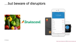 …but beware of disruptors
© Creuna
https://www.instacart.com/ & http://www.lunarway.com
 