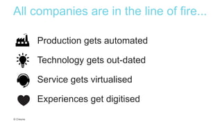 All companies are in the line of fire...
Production gets automated
Technology gets out-dated
Service gets virtualised
Experiences get digitised
© Creuna
 
