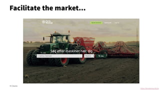 Facilitate the market...
© Creuna
https://vandebron.nl/#!/ 
 