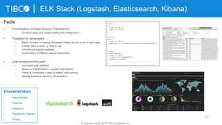 42
ELK Stack (Logstash, Elasticsearch, Kibana)
© Copyright 2000-2015 TIBCO Software Inc.
Characteristics
• Data Sources
• Features
• Frequency
• Deployment Options
• Pricing
Facts
• Combination of Open Source Frameworks
– Complex setup and usage (coding and configuration)
• Targeted for developers
– Mainly focused on helping developers detect and fix errors in their apps
– Entirely open source, i.e. free to use
– Commerical support available
– Combination of different mature frameworks
• Less enterprise-focused
– Very basic user interface
– Based on ElasticSearch, Logstash and Kibana
– Plenty of connectors + easy to extend (with coding)
– Missing extensive reporting and analytics
 