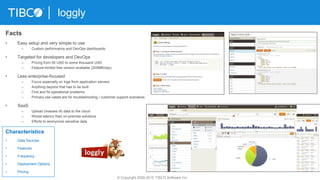 47
loggly
© Copyright 2000-2015 TIBCO Software Inc.
Facts
• Easy setup and very simple to use
– Custom performance and DevOps dashboards
• Targeted for developers and DevOps
– Pricing from 50 USD to some thousand USD
– Feature-limited free version available (200MB/day)
• Less enterprise-focused
– Focus especially on logs from application servers
– Anything beyond that has to be built
– Find and fix operational problems
– Primary use cases are for troubleshooting / customer support scenarios
• SaaS
– Upload (masses of) data to the cloud
– Worse latency than on-premise solutions
– Efforts to anonymize sensitive data
Characteristics
• Data Sources
• Features
• Frequency
• Deployment Options
• Pricing
 