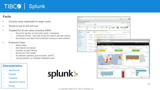 50
Splunk
© Copyright 2000-2015 TIBCO Software Inc.
Characteristics
• Data Sources
• Features
• Frequency
• Deployment Options
• Pricing
Facts
• Complex setup (especially for larger scale)
• Simple to use for the end user
• Targeted for all use cases (including SIEM)
– Not just for log files, but also other events / messaging
– „Enterprise Pricing“ - Very High pricing (for medium and high volume)
– No access to your data if limit is reached! (contrary to other vendors)
• Enterprise Class
– Market leader
– Most feature-rich solution
– Available as SaaS offering
– Moving into ITOA market
– No hardware appliance (just via partner „SBOX“)
– Just log analytics, no complete middleware suite
 